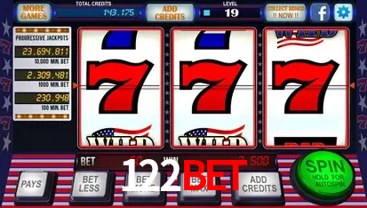 Inovações de Jogos na 122bet: O Futuro das Experiências Interativas